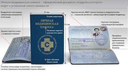 отличия